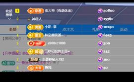 砂糖超甜~主播照片