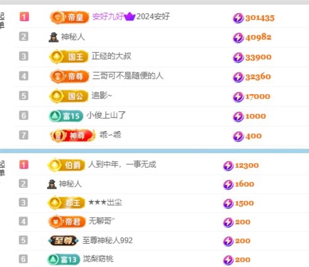 阿九认真唱歌🎤的图片