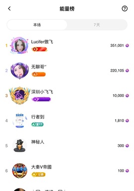 安琪同学主播照片
