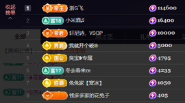 兔兔坚持住，加油主播照片