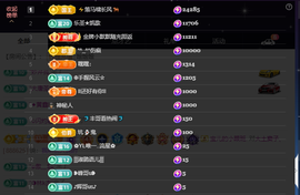 窦窦，家里有事休息了主播照片