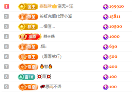 林晓晓🌸主播照片