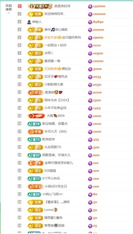 大脸💧9909主播照片