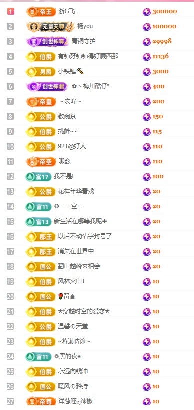 大静静😘要开心的图片