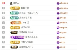 洋子～晚点见主播照片