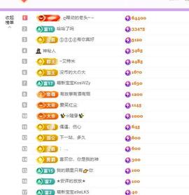 代理心雨10号周年庆主播照片