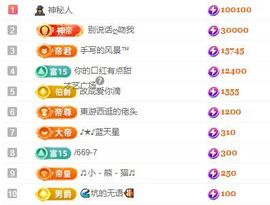 冉冉🍀好运来！的图片