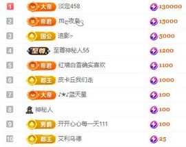 冉冉🍀好运来！的图片