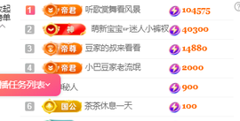 ♚~小巴豆~贪财好色的图片