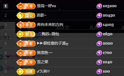南北唱歌🎤的图片