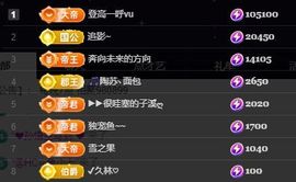 南北🐰暑假卖艺主播照片