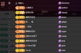 苏苏恭喜我夜行哥帝尊的图片