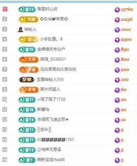 小雨墨❤主播照片