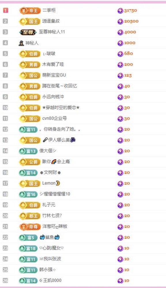 小玲宝🧸不连麦的图片
