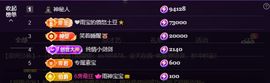 二小◐小小怪下士主播照片