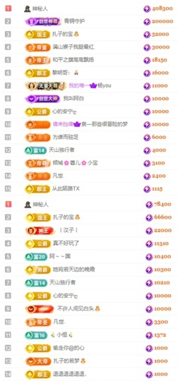娜扎🧸主播照片
