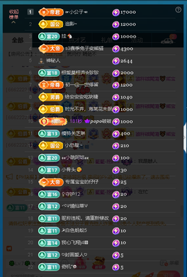 佑道♥恭贺YOU杨禧主播照片