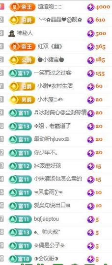 💓小香猪💓的图片