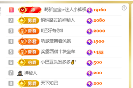 ♚~小巴豆~贪财好色的图片