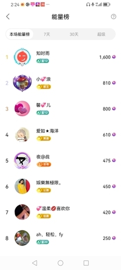 小谢农村田园生活主播照片