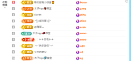 木子kigo暂退了的图片