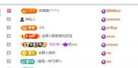李梦怡22冠谢谢G~的图片