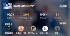 二小◐整点薯条主播照片