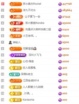 茶茶大吉大利主播照片