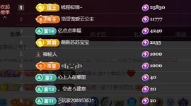 苏苏恭喜我夜行哥帝尊的图片