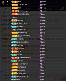窦窦，家里有事休息了主播照片