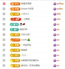 初见💋梦有事休息主播照片