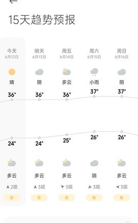婷婷💕感恩有你陪伴主播照片