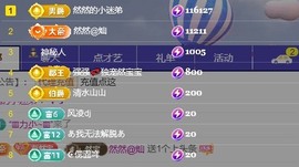 然然然然然然.主播照片