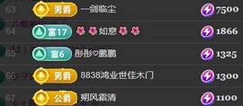 鹏大喜欢唱歌喊麦。主播照片