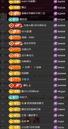 鹏大喜欢唱歌喊麦。主播照片