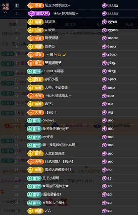 依芝の求道光！主播照片