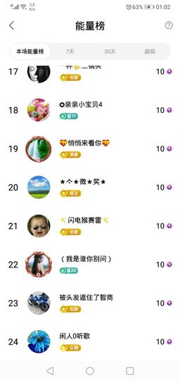 小童5178🍀主播照片