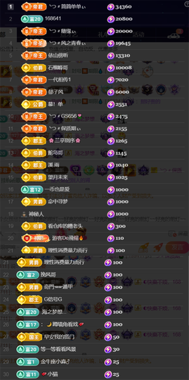 ╰つ〃薀昕🌷主播照片