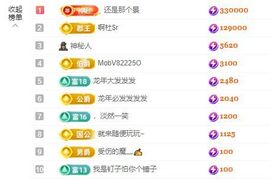 念念不忘🌈休主播照片