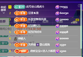 ♚~小巴豆~贪财好色的图片
