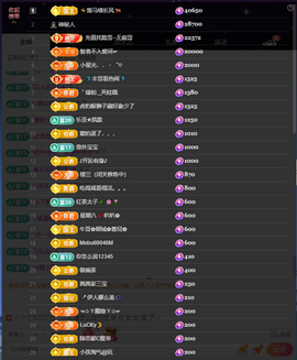 窦窦，家里有事休息了主播照片
