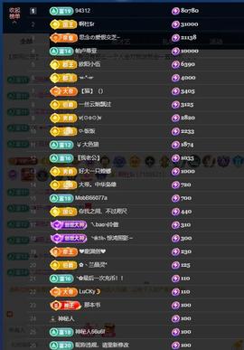 依芝の求百元榜的图片