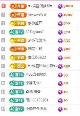 婷婷💕感恩有你陪伴主播照片