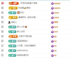旧冬雪的图片
