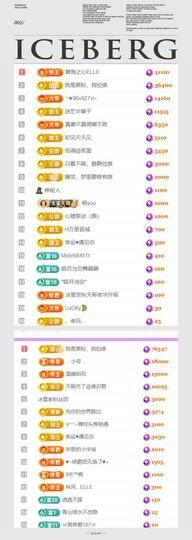 🍀冰雪❤️🍀加油的图片