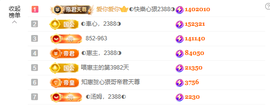 ◐惠主，2388◐的图片