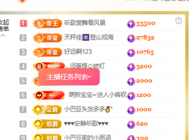 ♚~小巴豆~贪财好色的图片