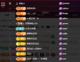 苏苏恭喜我夜行哥帝尊的图片
