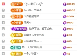 冰凌吖~主播照片