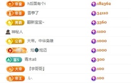 小缇娜主播照片